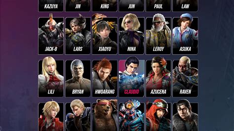 Tekken 8 Characters Roster